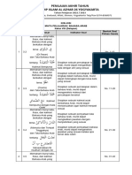 Kisi Kisi PAT Arabic Kelas 8 2022-2023