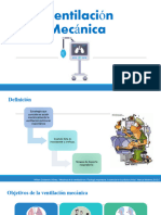 Introduccion Ventilación Mecánica