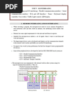 21cs1302-Camp-Unit 5 - Notes