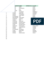 Características Grupo 4 - s2