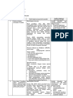 LK 1.2 Eksplorasi Penyebab Masalah PPG Dalam Jabatan