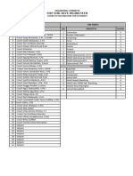 Data Panitia Dan Tim Nakes