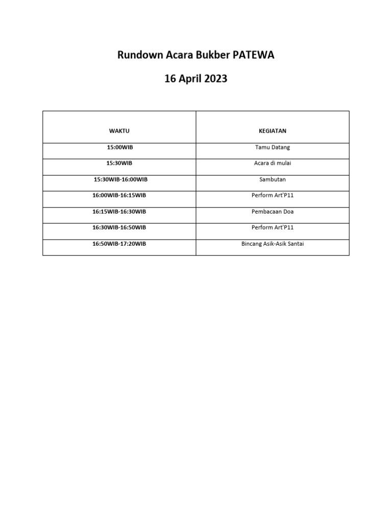 Rundown Bukber PATEWA 2023 | PDF