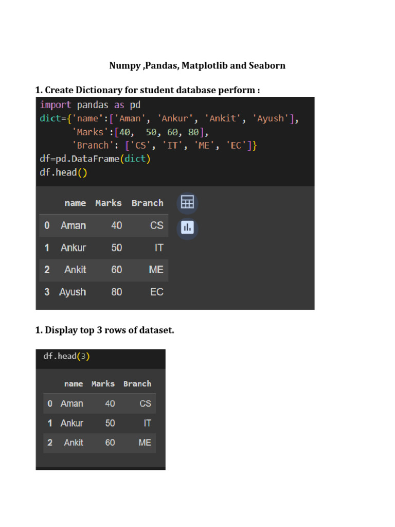 Python Lab 2 PDF Data Type Credit Card