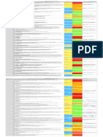 UPSC - Current Affairs Analysis