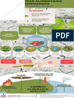 Ok Seguridad Alimentaria Amenazada Por Cambio Climatico