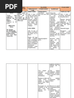 NCP Sa Sinus Tachycardia Final