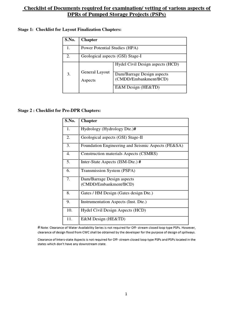 Documents Required For Medical Test In Dubai