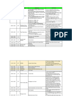 Persiapan Panitia Outing 2023 - Rundown