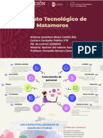 Contratación de Personal. - 20231103 - 012621 - 0000