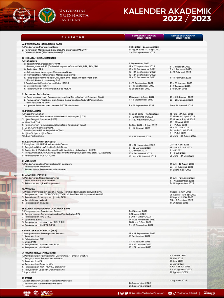 Kalender Akademik 2022 2023 1 1 Pdf