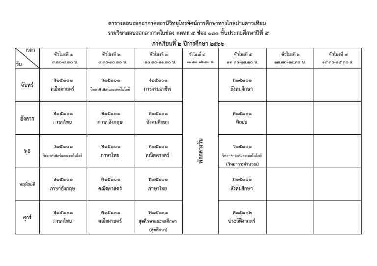 ป5เทอม2 | PDF