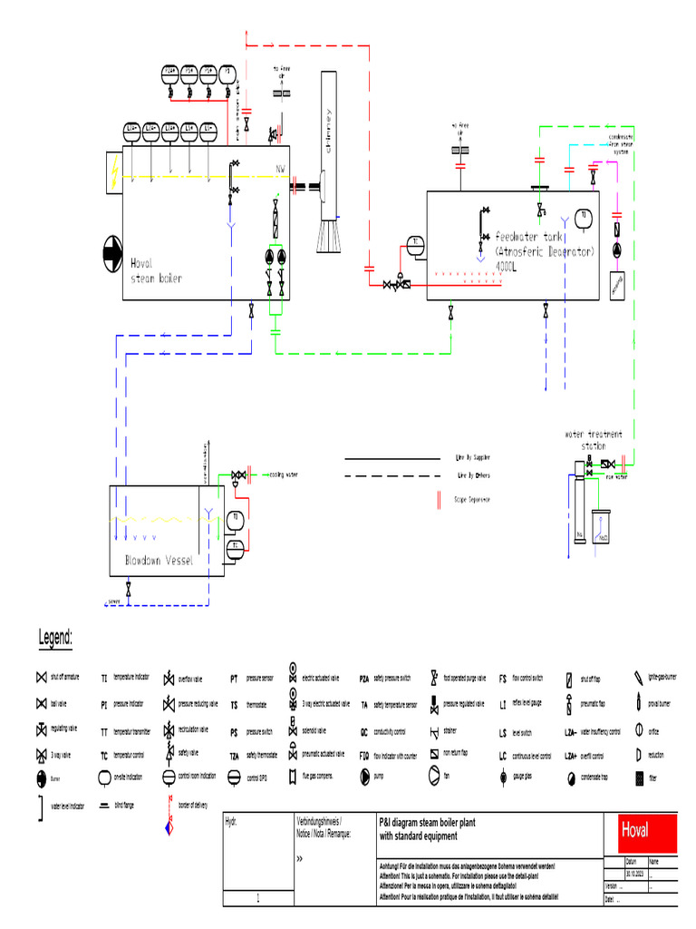 P&I Diagram Steam Boiler Plant With Standard Equipment | PDF | Valve ...