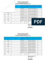 Jadwal Supervisi Kunjungan Kelas