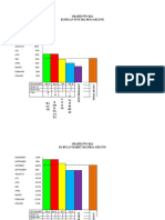 Grafik Pws Kia Juni