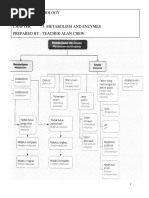 Form 4 Biology Chapter 5