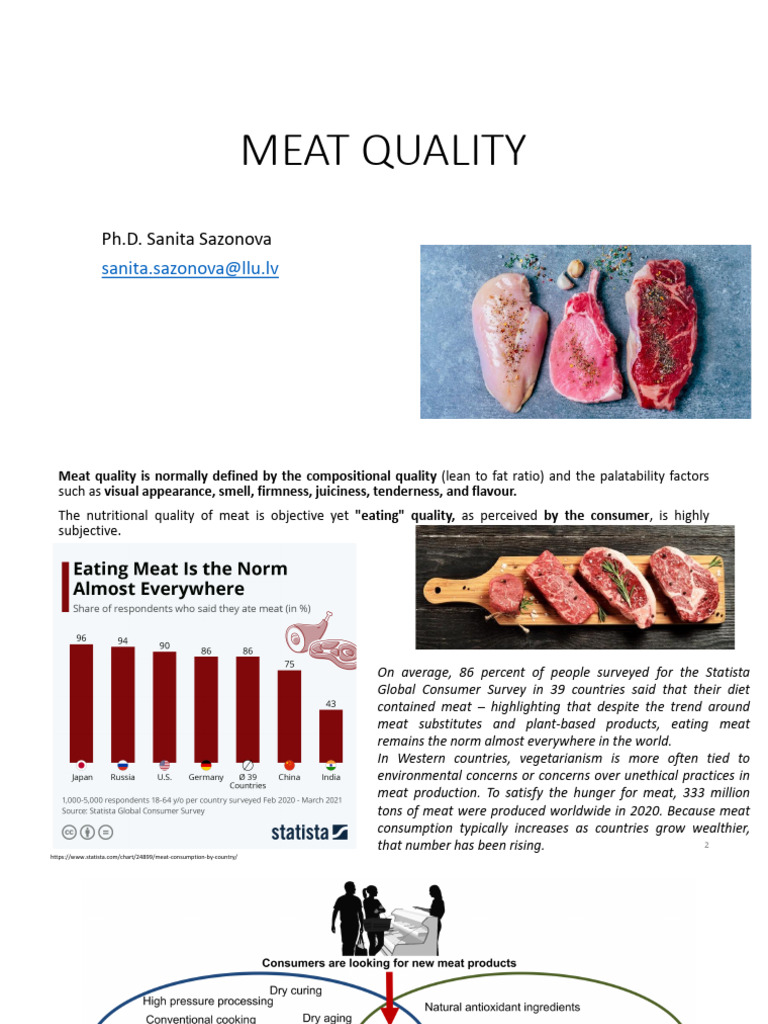 Understanding Meat Quality Factors | PDF | Meat | Food Industry