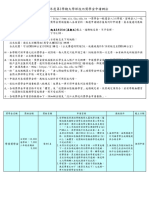 (111) (1) 大學部校內獎學金申請辦法公告表