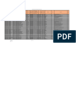 Plazas para Adjudicar - Reasignacion Docente 2022 - Etapa Inter - Regional-Secundaria