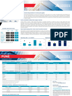 India Pune Industrial MB H1 - 2023