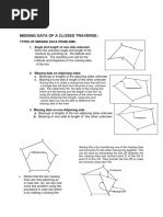 Module 3A (Missing Data,)