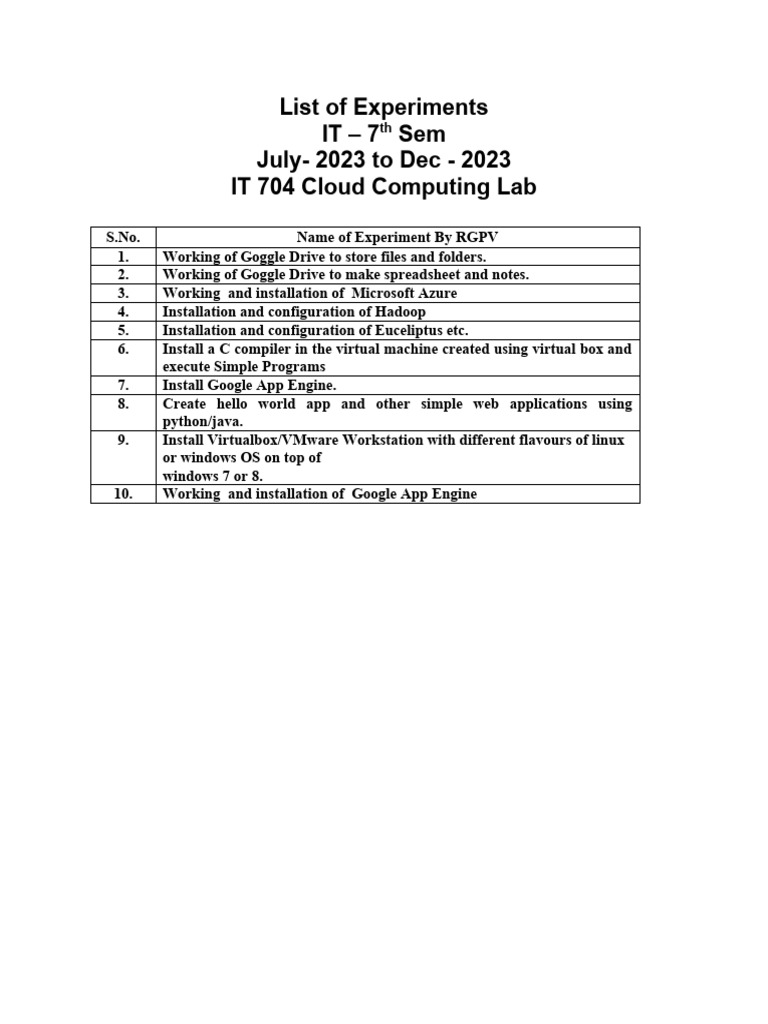 Cloud computing lab file pdf
