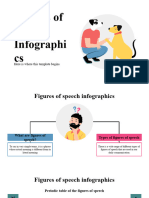 Figure of Speech Infographics