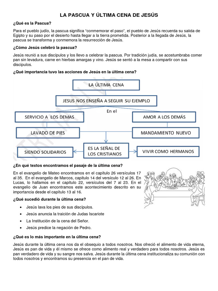 LA PASCUA Y ÚLTIMA CENA DE JESÚS 5to Primaria | PDF