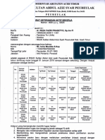 SK Isma Gabungan - Merged