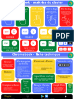 Maîtrise Technique Du Chromebook