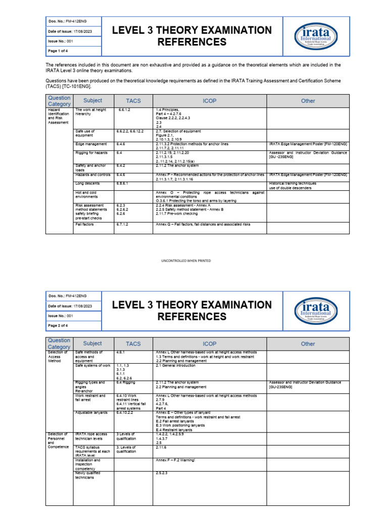 L3 Theory Examination Reference | PDF | Risk | Risk Assessment
