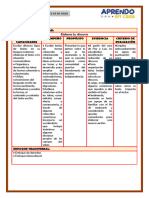 S15D1 Comunicación