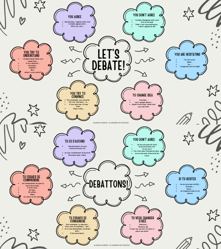 Expressions pour débattre en français | PDF