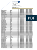 Management Stratégique Et Logistique P