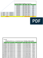 GMD Vitoria 22-10