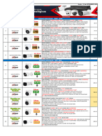 Lista de Precios DAHUA Analogo 21 Septiembre 2023