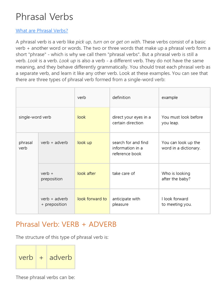 Phrasal Verbs | PDF | Verb | Adverb