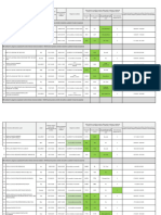 Lista Usp Acreditate 31 Ianuarie 2023