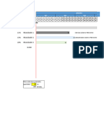 Como Fazer A Análise Do Previsto Versus Realizado Prazo de Cronograma