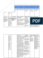 LK 2.2 Penentuan Solusi-Susan