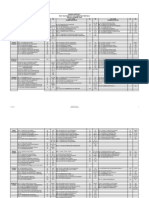 12exam Timetable 2021