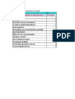 2º It Irc Glosario II 2023