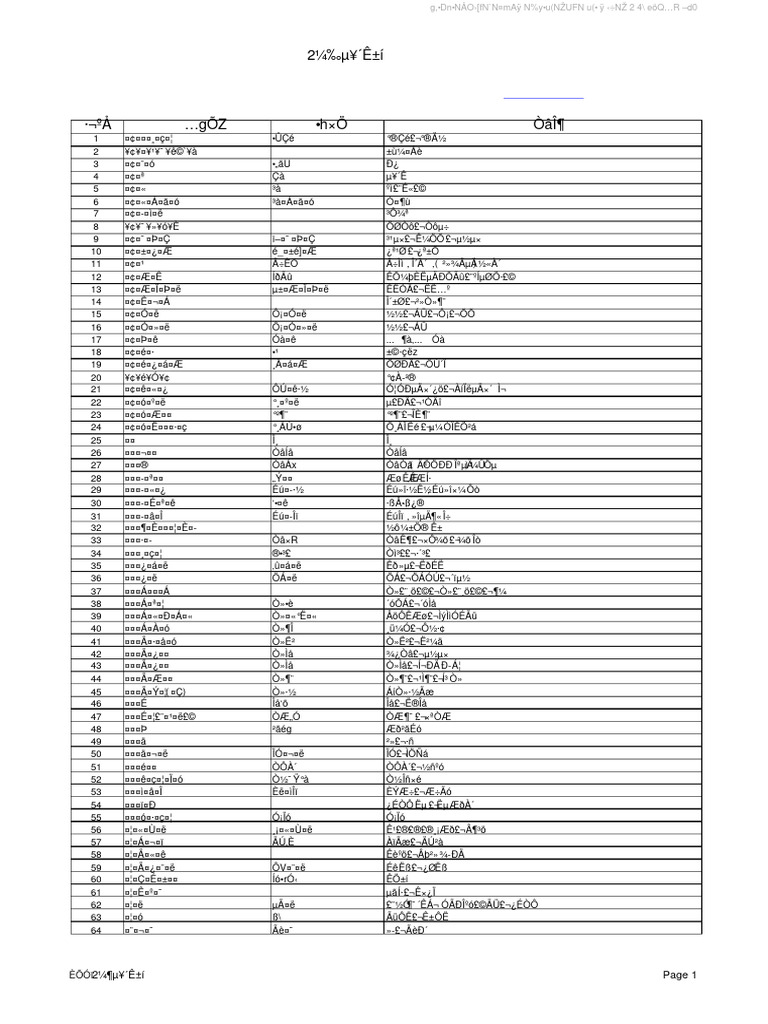 日语二级单词表 | PDF