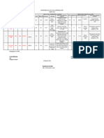 Monitoring Dan Evaluasi Program Ppi 2023