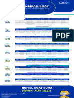 Tarifas SOAT 2022-1