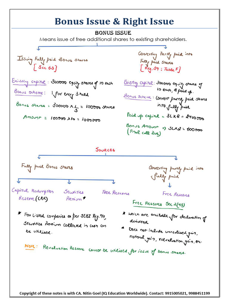 9 Bonus and Right Issue | PDF | Equity (Finance) | Stocks