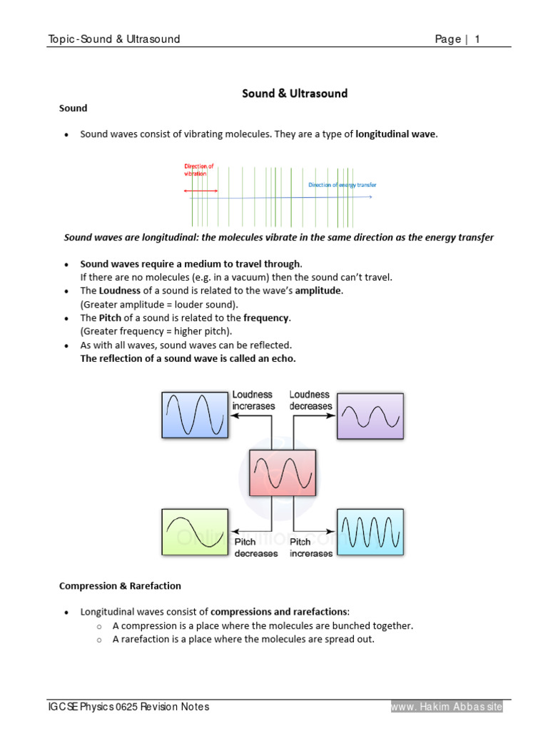 Sound PDF Sound Ultrasound