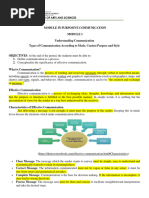 Module in Purposive Communication