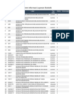 Sistem Informasi Layanan Statistik