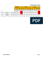 Stats Pendency Edhara 1